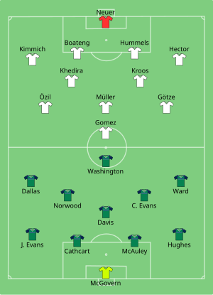 Composition de l'Irlande du Nord et de l'Allemagne lors du match du 21 juin 2016.