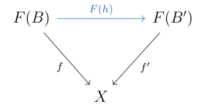 This simply demonstrates the definition of a morphism in a comma category.