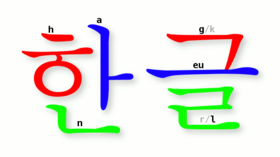 Image illustrative de l’article Hangeul