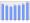 Evolucion de la populacion 1962-2008