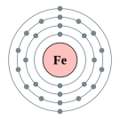 철의 전자껍질 (2, 8, 14, 2)