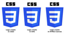 Confronto tra il logo CSS3 creato con i CSS, con SVG e con HTML5 Canvas. A volte è possibile ottenere lo stesso risultato con tecniche diverse.