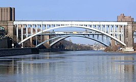 Bruggen over de Harlem River