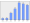 Evolucion de la populacion 1962-2008