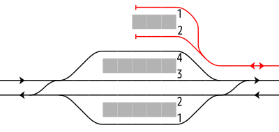 蒲郡駅 構内配線略図