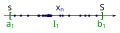 2. step of Bolzano–Weierstrass theorem