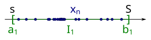 Als erstes Intervall der Intervallschachtelung wählt man '"`UNIQ--postMath-00000018-QINU`"'.