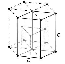 Réseau hexagonal compact.