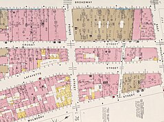 Map of the site in 1905