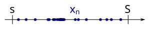 Gegeben sei eine beschränkte Folge '"`UNIQ--postMath-00000015-QINU`"'. Diese besitzt damit eine untere Schranke '"`UNIQ--postMath-00000016-QINU`"' und eine obere Schranke '"`UNIQ--postMath-00000017-QINU`"'.