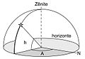 Sistema horizontal de coordenadas celestes