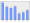 Evolucion de la populacion 1962-2008