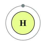 Electron shell 001 Hydrogen (diatomic nonmetal) - no label.svg