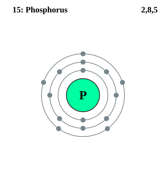 File:Electron shell 015 Phosphorus.svg