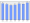 Evolucion de la populacion 1962-2008