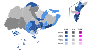 Elecciones generales de Singapur de 1963