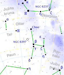 Ara constellation map-bs.svg