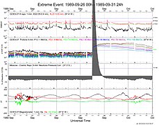 ExtremeEvent 19890926-00h 19890931-24h.jpg