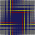 English: Tartan Español: Tartán