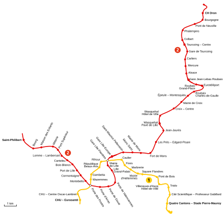 Tracé géographiquement exact des lignes 1 et 2