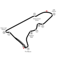 Circuit de Monsanto Park