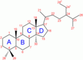 Steroid numbering