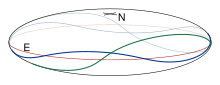 Fig. 11.  Side view.