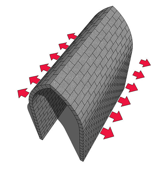 File:Barrel vault top force.jpg