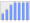 Evolucion de la populacion 1962-2008