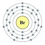 Electron shells of bromine (2, 8, 18, 7)