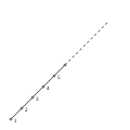 Imaxe.4:Retícula de enteiros positivos, ordenados por '"`UNIQ--postMath-00000037-QINU`"'