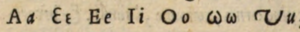 Trissino tang-tiong ê guân-im, Dubbii gú-huat, 1529.