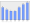 Evolucion de la populacion 1962-2008