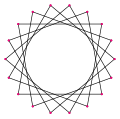 {18/5} (angle interne : 80°)