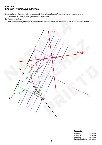 File:Soluciones ordinaria PEvAU dibujo tecnico andalucia bloque B ejercicio 1 2023.jpg