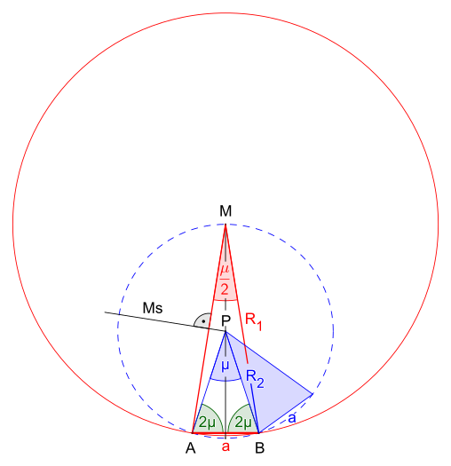 Bild 3: Kreiswinkelsatz Konstruktion eines Polygons bei gegebener Seitenlänge '"`UNIQ--postMath-00000056-QINU`"', das die halbe Anzahl Ecken eines Polygons mit gleicher Seitenlänge hat. Darin ist '"`UNIQ--postMath-00000057-QINU`"' die Mittelsenkrechte von '"`UNIQ--postMath-00000058-QINU`"' Beispiel: Die Seitenlänge '"`UNIQ--postMath-00000059-QINU`"' des gesuchten Zehnecks (blau) ist gleich der des vorgegebenen Zwanzigecks.