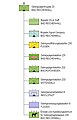 Structure of the German Army's 23rd Mountain Infantry Brigade in 2020.