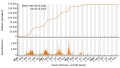 Vorschaubild der Version vom 15:49, 26. Dez. 2023