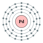 Electron shells of palladium (2, 8, 18, 18)