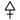 Symbolvariant for Pallas