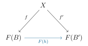 A morphism in the comma category is given by the morphism '"`UNIQ--postMath-00000031-QINU`"' which also makes the diagram commute.