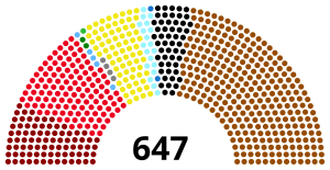 Elecciones federales de Alemania de marzo de 1933