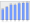 Evolucion de la populacion 1962-2008