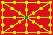 Bandera de Reino de Navarra.svg