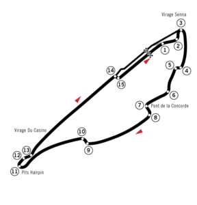 Representación esquemática