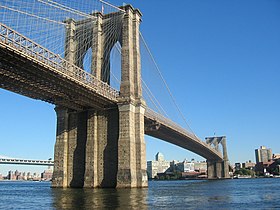 Pont de Brooklyn.