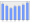 Evolucion de la populacion 1962-2008