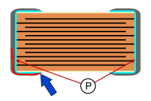 Flex-Termination-MLCC: Eine flexible Kontaktschicht (P) zwischen den Elektroden und den Anschlussflächen verhindert einen Bruch der Keramik.