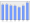 Evolucion de la populacion 1962-2008