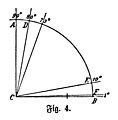 File:Die Gartenlaube (1898) b 0662_2.jpg Fig. 4.